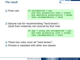 Machine Learning and Data Mining: 12 Classification Rules