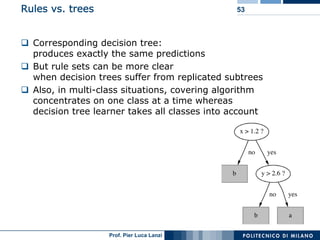 Machine Learning and Data Mining: 12 Classification Rules