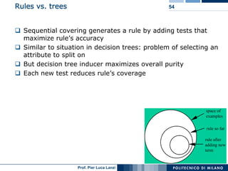 Machine Learning and Data Mining: 12 Classification Rules