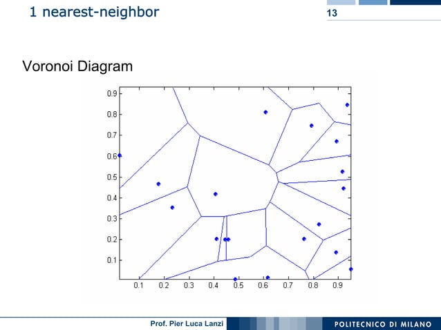 Machine Learning and Data Mining: 13 Nearest Neighbor and Bayesian ...