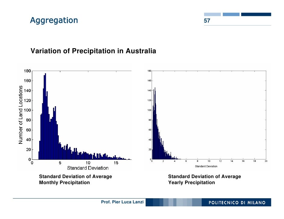 technique sampling reduction data Data Learning Mining: 15 Machine Exploration and and Data technique sampling reduction data Data Learning Mining: 15 Machine Exploration and and Data