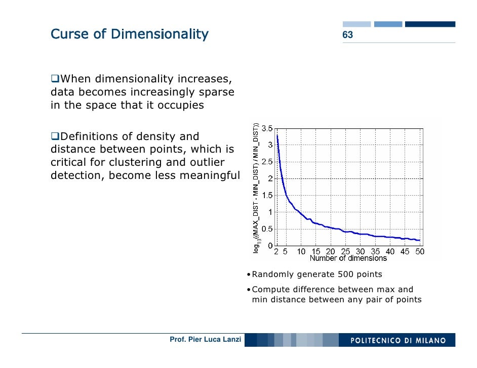 outlier data sampling Learning Data Exploration Mining: 15 and and Data Machine outlier data sampling Learning Data Exploration Mining: 15 and and Data Machine