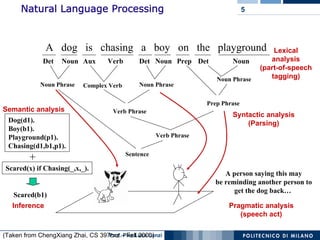 Machine Learning and Data Mining: 19 Mining Text And Web Data | PPT