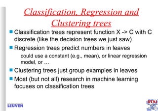 Machine Learning and Inductive Inference | PPT