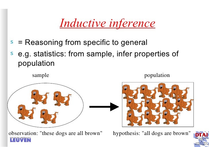 Machine Learning and Inductive Inference