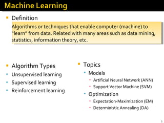 Definition Algorithms or techniques that enable computer (machine) to “learn” from data. Related with many areas such as data mining, statistics, information theory, etc. Algorithm Types Unsupervised learning Supervised learning Reinforcement learning Topics Models Artificial Neural Network (ANN) Support Vector Machine (SVM) Optimization Expectation-Maximization (EM) Deterministic Annealing (DA) 