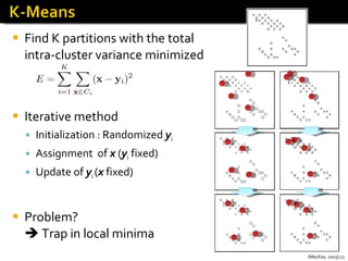 Find K partitions with the total intra-cluster variance minimized Iterative method  Initialization : Randomized  y i Assignment  of  x  ( y i  fixed) Update of  y i  ( x  fixed) Problem?    Trap in local minima (MacKay, 2003) 