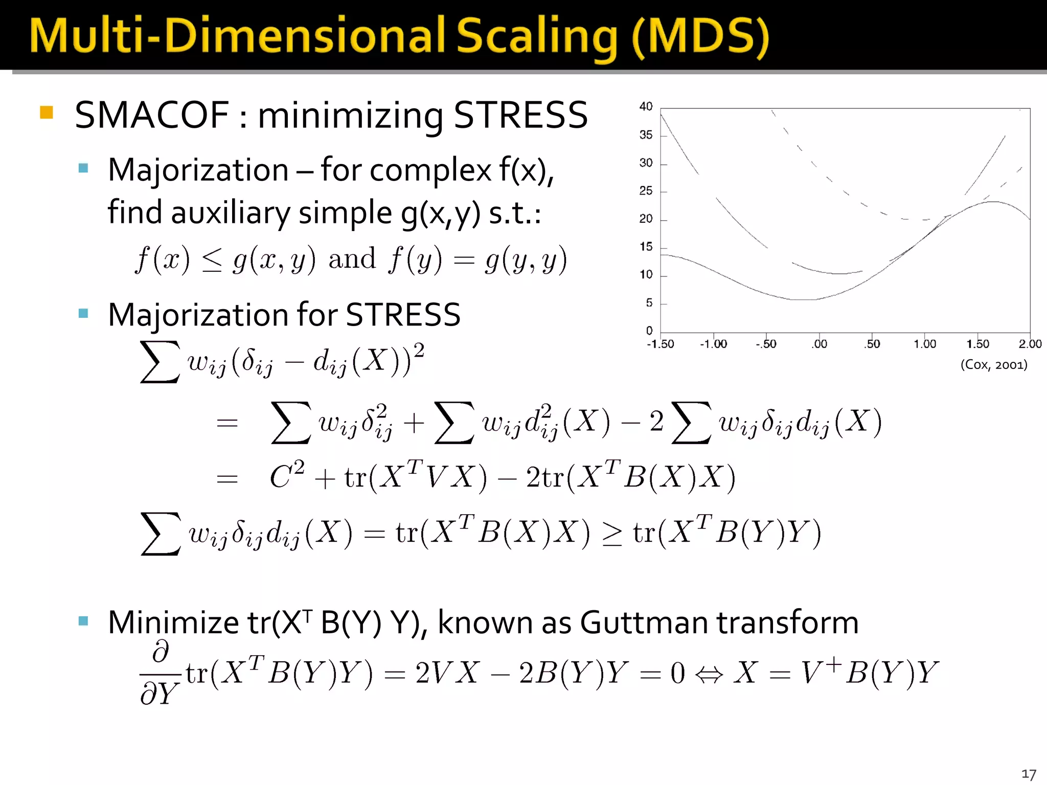 SMACOF : minimizing STRESS Majorization – for complex f(x),  find auxiliary simple g(x,y) s.t.:  Majorization for STRESS Minimize tr(X T  B(Y) Y), known as Guttman transform (Cox, 2001) 