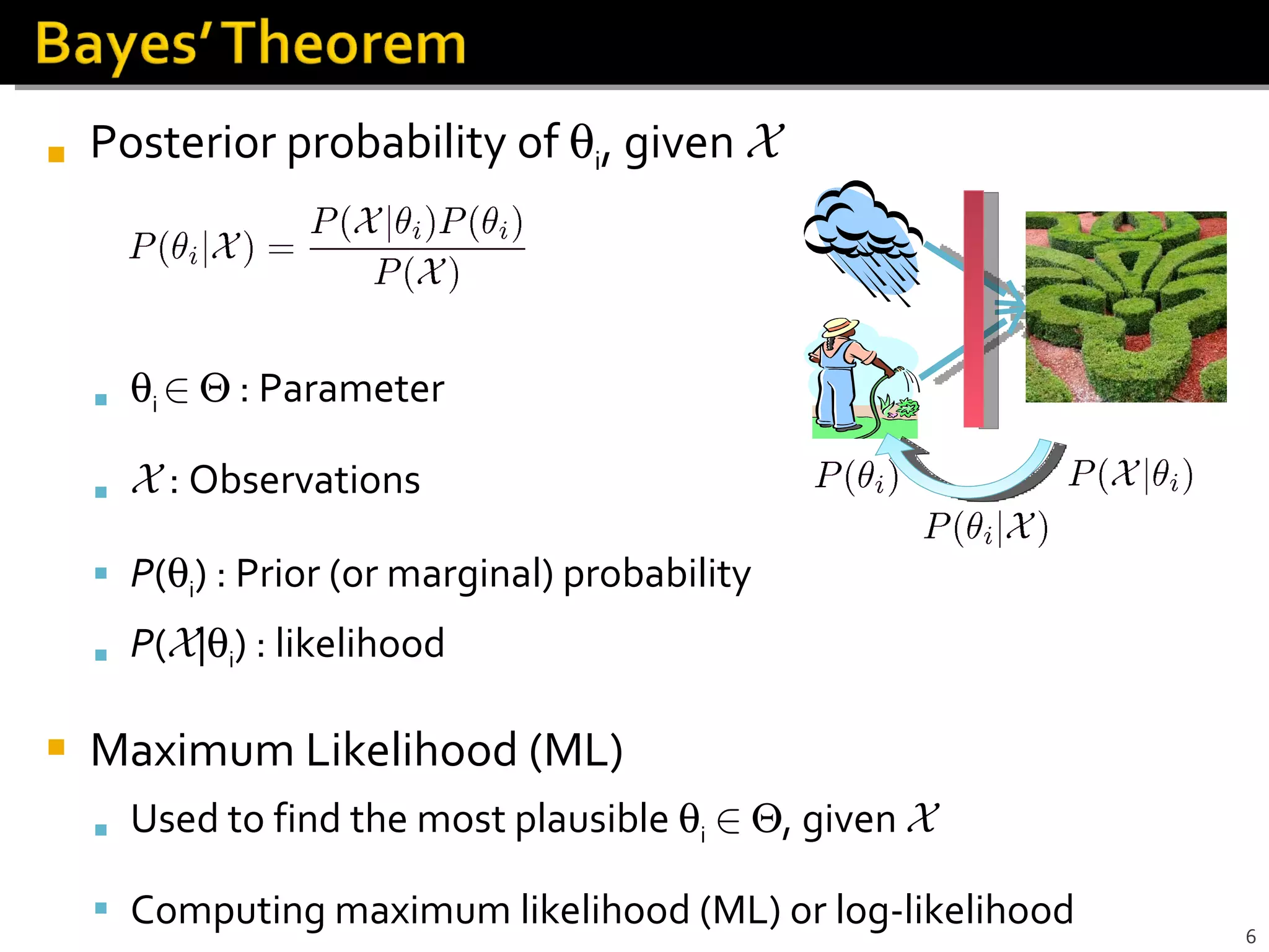 Posterior probability of   i , given  X  i  2     : Parameter X  : Observations P (  i ) : Prior (or marginal) probability  P ( X |  i ) : likelihood Maximum Likelihood (ML) Used to find the most plausible   i   2    , given  X  Computing maximum likelihood (ML) or log-likelihood     Optimization problem 