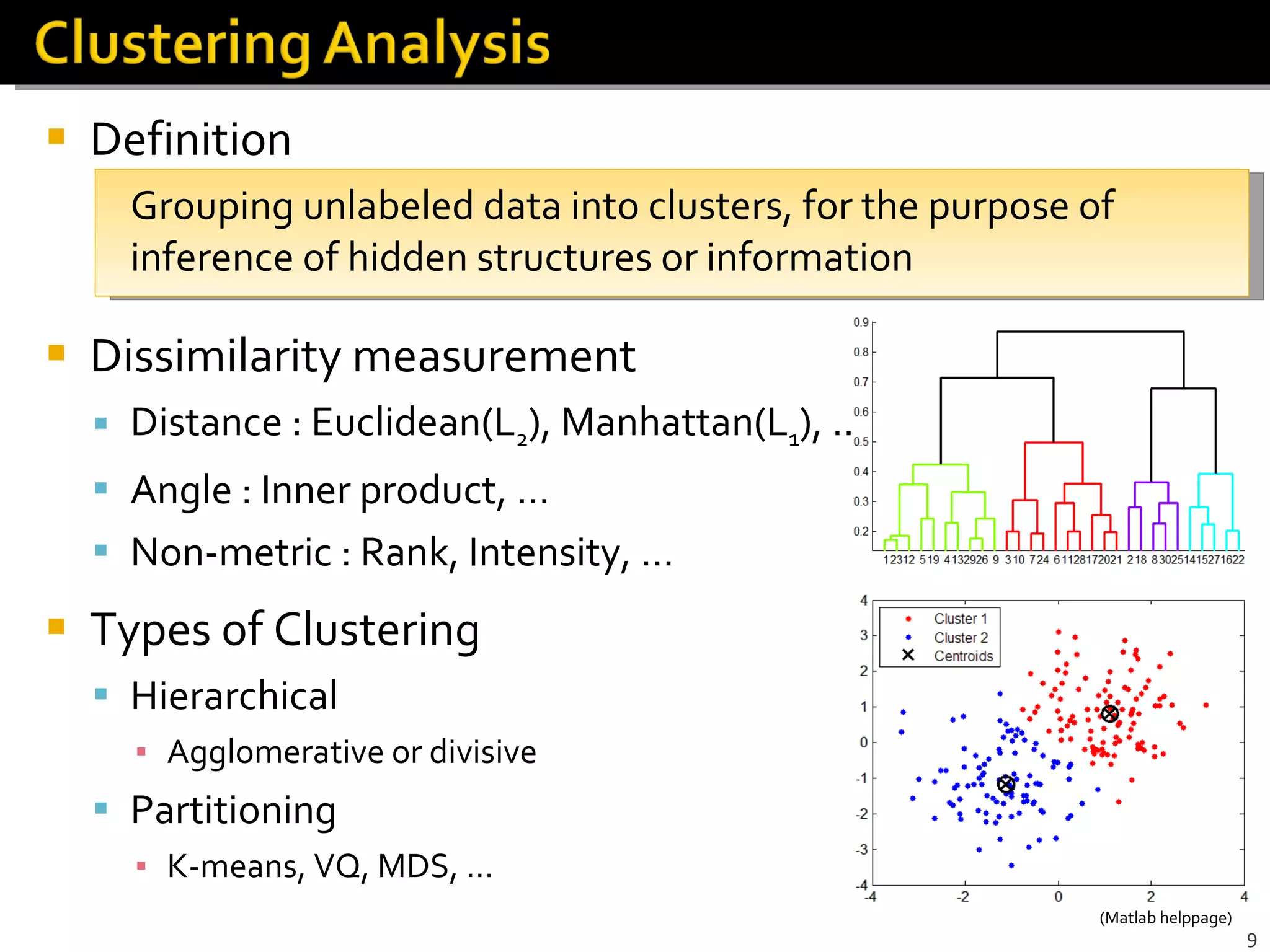 Definition Grouping unlabeled data into clusters, for the purpose of inference of hidden structures or information Dissimilarity measurement Distance : Euclidean(L 2 ), Manhattan(L 1 ), … Angle : Inner product, … Non-metric : Rank, Intensity, … Types of Clustering Hierarchical  Agglomerative or divisive Partitioning K-means, VQ, MDS, … (Matlab helppage) 