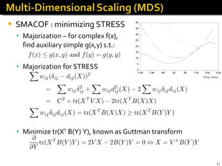 SMACOF : minimizing STRESS Majorization – for complex f(x),  find auxiliary simple g(x,y) s.t.:  Majorization for STRESS Minimize tr(X T  B(Y) Y), known as Guttman transform (Cox, 2001) 