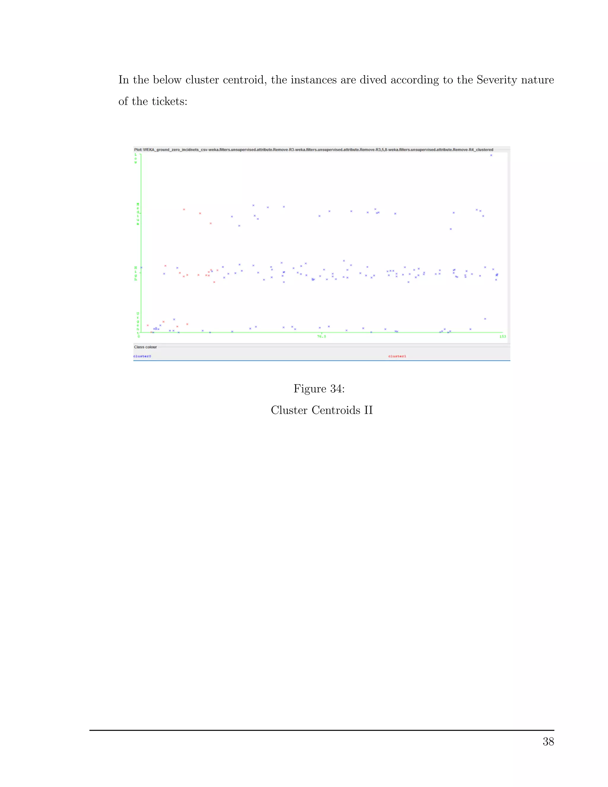 In the below cluster centroid, the instances are dived according to the Severity nature
of the tickets:
Figure 34:
Cluster Centroids II
38
 