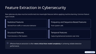 Machine-Learning-Approaches-for-Intrusion-Detection-and-Malware ...
