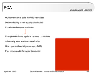 PCA Unsupervised Learning Multidimensional data (hard to visualize) Data variability is not equally distributed Correlation between variables Change coordinate system, remove correlation  retain only most variable coordinates How: (generalized eigenvectors, SVD) Pro: noise (and information) reduction 