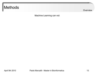 Methods Machine Learning can not Overview 