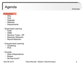 Agenda Overview Why How Datasets Methods Assessments Supervised Learning SVM HMM Decision Trees – RF Bayesian Networks Neural Networks Unsupervised Learning Clustering PCA Caveats Data Independence Biases No free lunch? Overview 