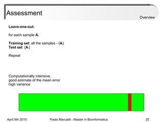 Assessment Leave-one-out: for each sample  A i Training set : all the samples - { A i } Test set : { A i  } Repeat  Computationally intensive,  good estimate of the mean error high variance Overview 
