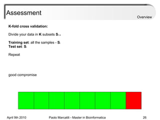 Assessment K-fold cross validation: Divide your data in  K  subsets  S 1..k Training set : all the samples -  S i Test set :  S i  Repeat  good compromise Overview 