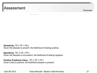 Assessment Sensitivity:  TP/ [ TP + FN ] Given the disease is present, the likelihood of testing positive. Specificity:  TN / [ TN + FP ] Given the disease is not present, the likelihood of testing negative. Positive Predictive Value :  TP / [ TP + FP ] Given a test is positive, the likelihood disease is present Overview 