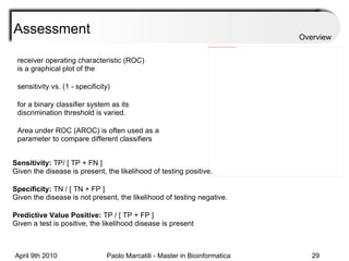 Assessment Overview Sensitivity:  TP/ [ TP + FN ] Given the disease is present, the likelihood of testing positive. Specificity:  TN / [ TN + FP ] Given the disease is not present, the likelihood of testing negative. Predictive Value Positive:  TP / [ TP + FP ] Given a test is positive, the likelihood disease is present receiver operating characteristic (ROC) is a graphical plot of the  sensitivity vs. (1 - specificity)  for a binary classifier system as its discrimination threshold is varied. Area under ROC (AROC) is often used as a parameter to compare different classifiers 
