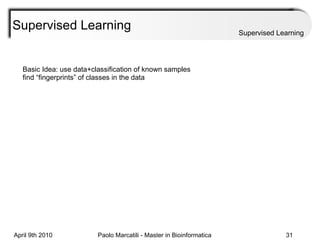 Supervised Learning Supervised Learning Basic Idea: use data+classification of known samples find “fingerprints” of classes in the data 