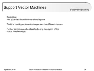 Support Vector Machines Supervised Learning Basic idea: Plot your data in an N-dimensional space Find the best hyperplane that separates the different classes Further samples can be classified using the region of the space they belong to 