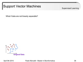 Support Vector Machines Supervised Learning What if data are not linearly separable? Original Data 
