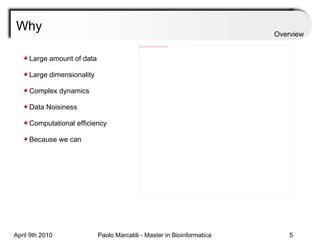 Large amount of data  Large dimensionality Complex dynamics Data Noisiness Computational efficiency  Because we can Why Overview 