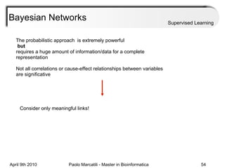 Bayesian Networks Supervised Learning The probabilistic approach  is extremely powerful but requires a huge amount of information/data for a complete representation Not all correlations or cause-effect relationships between variables are significative Consider only meaningful links! 