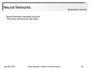 Neural Networks Supervised Learning Neural Networks interpolate functions They have nothing to do with brains 
