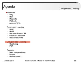 Agenda Unsupervised Learning Overview Why How Datasets Methods Assessments Supervised Learning SVM HMM Decision Trees – RF Bayesian Networks Neural Networks Unsupervised Learning Clustering PCA Caveats Data Independence Biases No free lunch? 