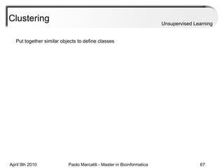 Clustering Unsupervised Learning Put together similar objects to define classes 
