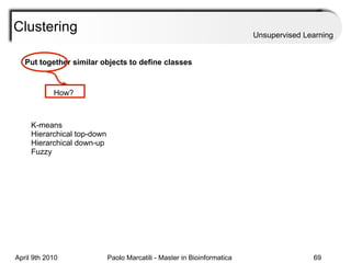 Clustering Unsupervised Learning K-means Hierarchical top-down Hierarchical down-up Fuzzy Put together similar objects to define classes How? 