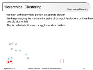 Hierarchical Clustering Unsupervised Learning We start with every data point in a separate cluster We keep merging the most similar pairs of data points/clusters until we have   one big cluster left This is called a bottom-up or agglomerative method 