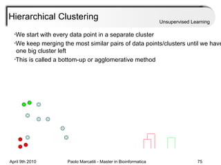 Hierarchical Clustering Unsupervised Learning We start with every data point in a separate cluster We keep merging the most similar pairs of data points/clusters until we have   one big cluster left This is called a bottom-up or agglomerative method 