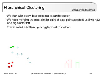 Hierarchical Clustering Unsupervised Learning We start with every data point in a separate cluster We keep merging the most similar pairs of data points/clusters until we have   one big cluster left This is called a bottom-up or agglomerative method 