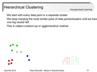 Hierarchical Clustering Unsupervised Learning We start with every data point in a separate cluster We keep merging the most similar pairs of data points/clusters until we have   one big cluster left This is called a bottom-up or agglomerative method 