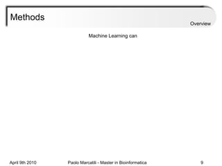 Methods Machine Learning can Overview 