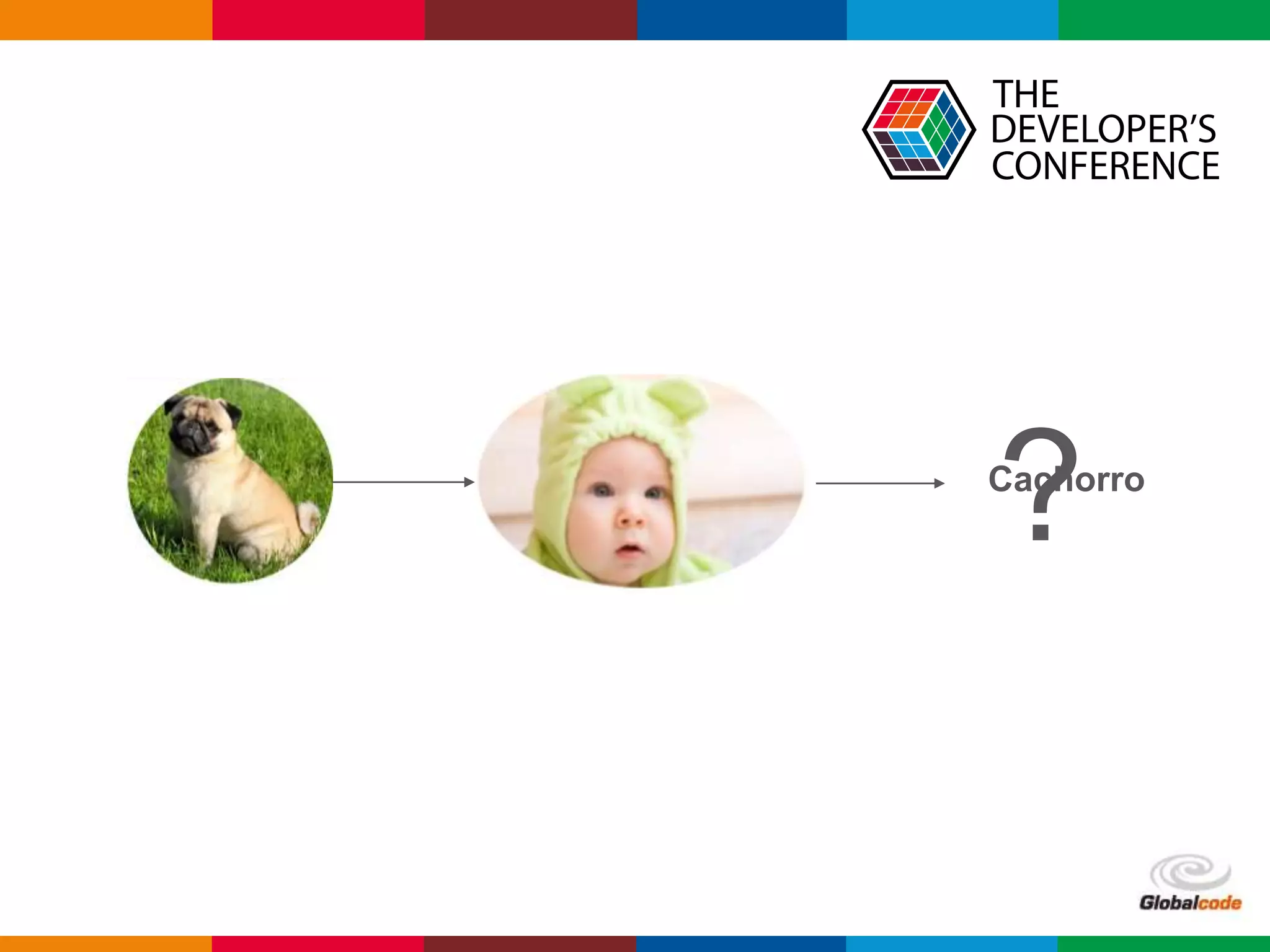 Globalcode – Open4education
?Cachorro
 