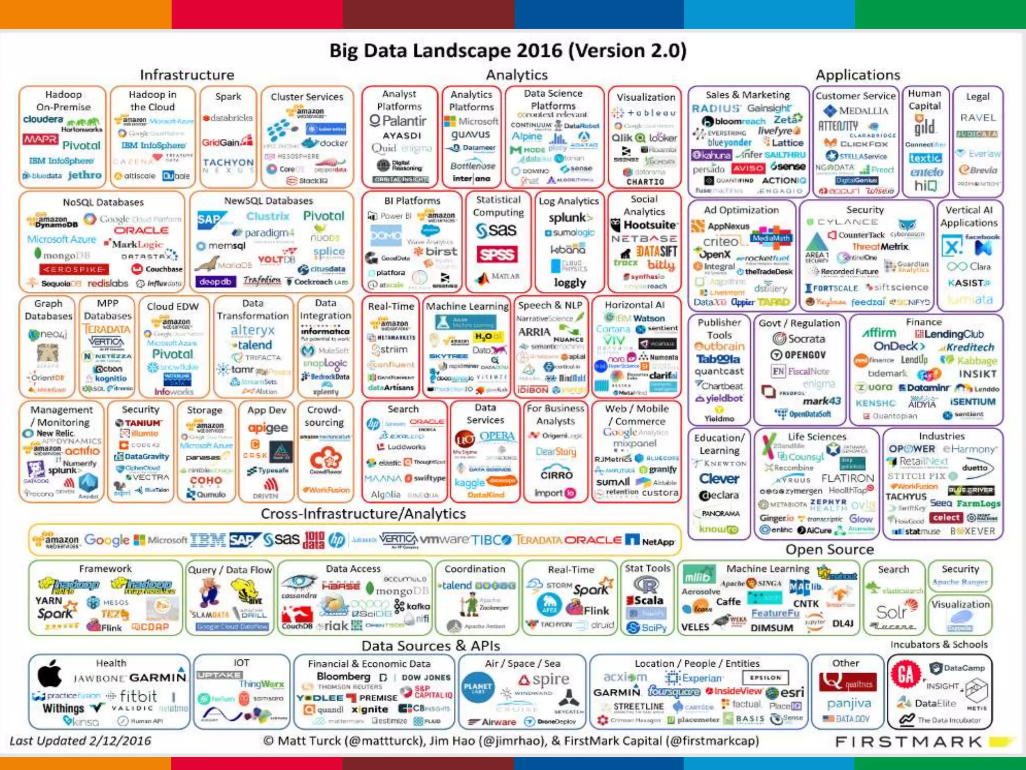 Globalcode – Open4education
 