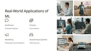 Real-World Applications of
ML
Healthcare
AI-assisted diagnosis
Finance
Fraud detection
Marketing
Personalized recommendations
Autonomous Systems
Self-driving cars
 