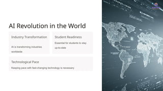 AI Revolution in the World
Industry Transformation
AI is transforming industries
worldwide
Student Readiness
Essential for students to stay
up-to-date
Technological Pace
Keeping pace with fast-changing technology is necessary
 
