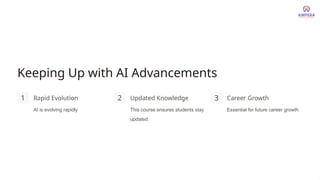 Keeping Up with AI Advancements
1 Rapid Evolution
AI is evolving rapidly
2 Updated Knowledge
This course ensures students stay
updated
3 Career Growth
Essential for future career growth
 