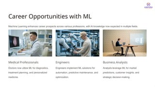 Career Opportunities with ML
Machine Learning enhances career prospects across various professions, with AI knowledge now expected in multiple fields.
Medical Professionals
Doctors now utilize ML for diagnostics,
treatment planning, and personalized
medicine.
Engineers
Engineers implement ML solutions for
automation, predictive maintenance, and
optimization.
Business Analysts
Analysts leverage ML for market
predictions, customer insights, and
strategic decision-making.
 