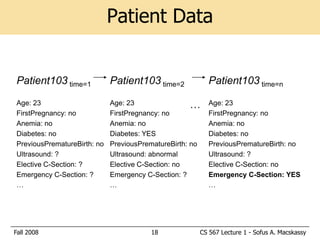 Patient Data


Patient103 time=1            Patient103 time=2            Patient103 time=n
Age: 23                      Age: 23                 …    Age: 23
FirstPregnancy: no           FirstPregnancy: no           FirstPregnancy: no
Anemia: no                   Anemia: no                   Anemia: no
Diabetes: no                 Diabetes: YES                Diabetes: no
PreviousPrematureBirth: no   PreviousPrematureBirth: no   PreviousPrematureBirth: no
Ultrasound: ?                Ultrasound: abnormal         Ultrasound: ?
Elective C-Section: ?        Elective C-Section: no       Elective C-Section: no
Emergency C-Section: ?       Emergency C-Section: ?       Emergency C-Section: YES
…                            …                            …




Fall 2008                               18            CS 567 Lecture 1 - Sofus A. Macskassy
 