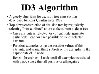 ID3 Algorithm ,[object Object],[object Object],[object Object],[object Object],[object Object]