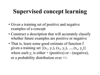 Supervised concept learning ,[object Object],[object Object],[object Object]