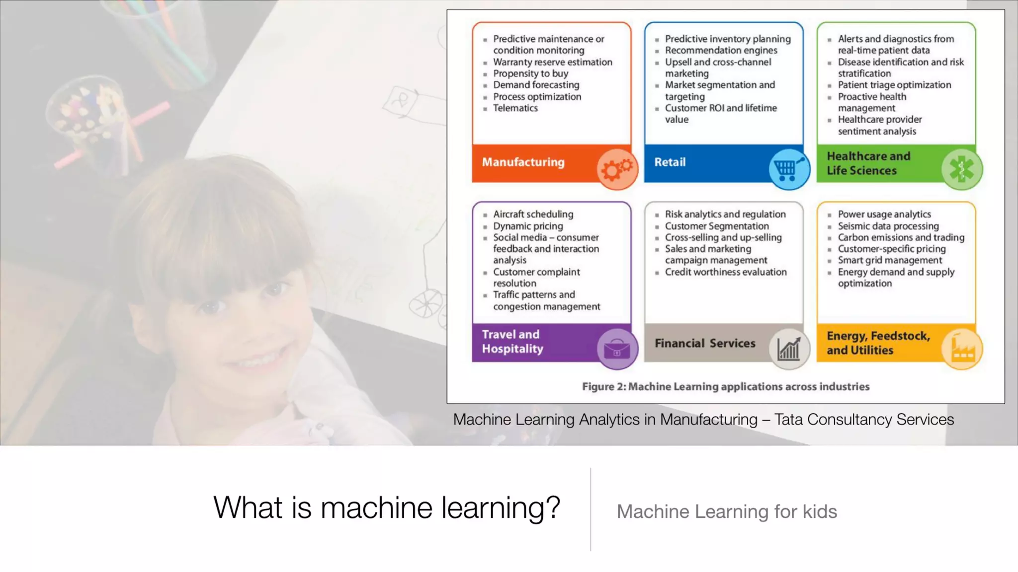 Introducing machine learning to kids