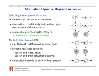 Machine Learning for Speech & Language Processing

                      Alternative Dynamic Bayesian networks

Switching linear dynamical system:
                                                                                      q   t       q    t+1
• discrete and continuous state-spaces
• observations conditionally independent given
  continuous and discretes state;
                                                                                      x   t       x     t+1


                                   T
• exponential growth of paths, O(Ns )
  ⇒ approximate inference required.                                                   o   t       o     t+1



Multiple data stream DBN:
                                                                                      q
                                                                                      (1)
                                                                                      t           q    (1)
                                                                                                      t+1
• e.g. factorial HMM/mixed memory model;
• asynchronous data common:
    – speech and video/noise;
                                                                                      o       t   o   t+1

    – speech and brain activation patterns.
• observation depends on state of both streams                                        q
                                                                                      (2)
                                                                                      t           q    (2)
                                                                                                      t+1



         Cambridge University
                                               Foresight Cognitive Systems Workshop                           9
         Engineering Department
 