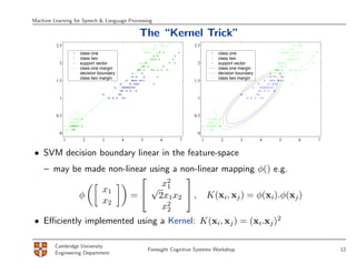 Machine Learning for Speech & Language Processing

                                           The “Kernel Trick”
         2.5                                                       2.5
                   class one                                                 class one
                   class two                                                 class two
           2       support vector                                   2        support vector
                   class one margin                                          class one margin
                   decision boundary                                         decision boundary
                   class two margin                                          class two margin
         1.5                                                       1.5



           1                                                        1



         0.5                                                       0.5



           0                                                        0
               1    2        3         4    5        6       7           1    2        3         4   5   6   7


• SVM decision boundary linear in the feature-space
    – may be made non-linear using a non-linear mapping φ() e.g.
                                     
                             √ 1x2
                x1
           φ            =  2x1x2  , K(xi, xj ) = φ(xi).φ(xj )
                x2
                                x2
                                 2
• Eﬃciently implemented using a Kernel: K(xi, xj ) = (xi.xj )2

         Cambridge University
                                                Foresight Cognitive Systems Workshop                             12
         Engineering Department
 